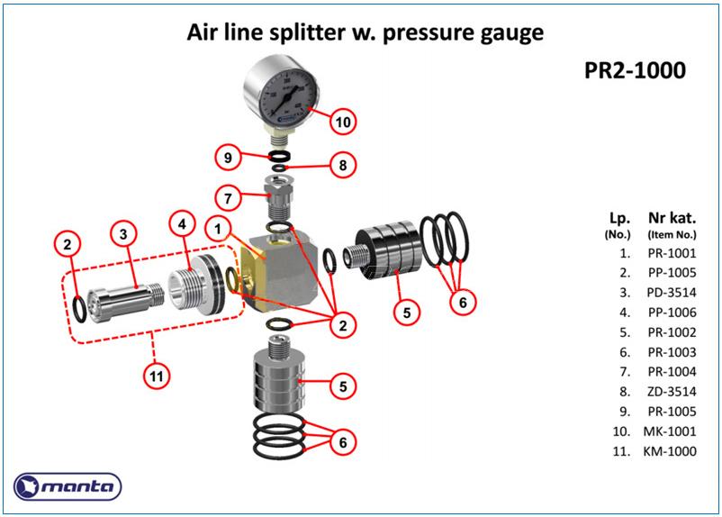 Manta Air line Splitter mit Druckanzeige Explosionszeichnung