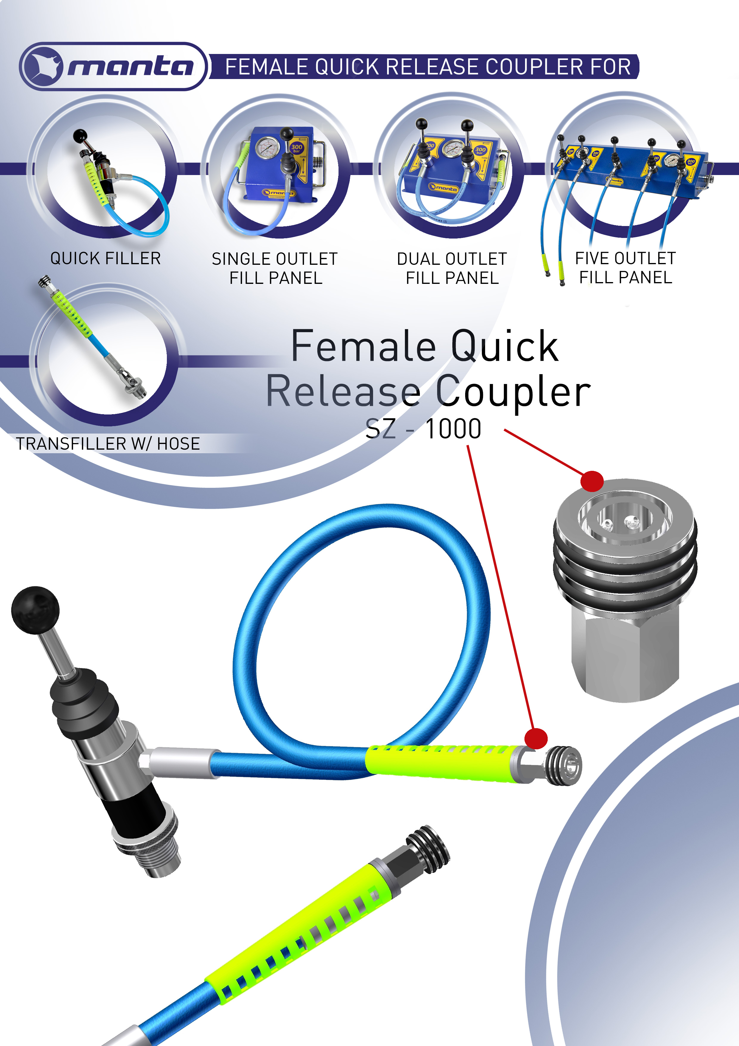 Manta Quick Release Coupler Explosionszeichnung